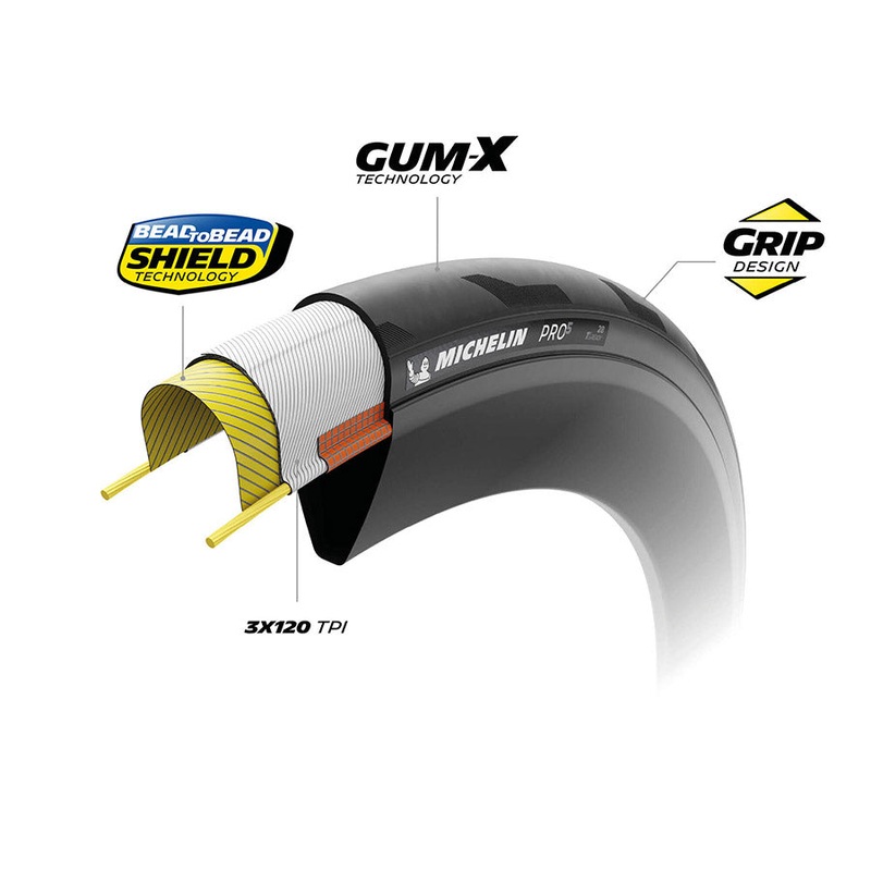 Michelin Pro 5 TS TLR 700X28 Black